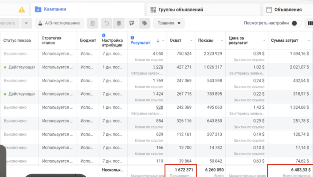 Aboutsmm Ads Manager