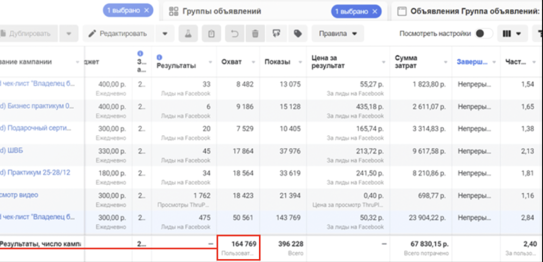 Vysotskiy Ads Manager